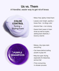Color Wow Color Control Purple Toning Plus Styling Foam 200ml