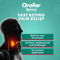 Orofar Spray 30ml