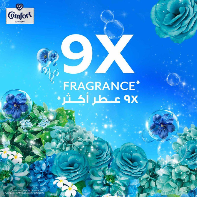 Comfort Fabric Softener Blue Love 1L