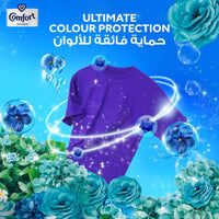 Comfort Fabric Softener Blue Love 1L