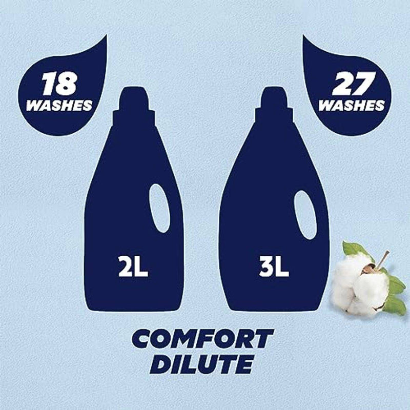 Comfort Fabric Softener Baby 3L