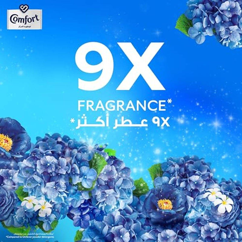 Comfort Fabric Softener Iris & Jasmine 2L