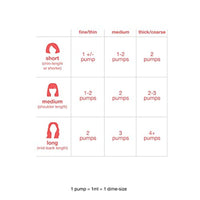 K18 Leave In Molecular Repair Hair Mask 50ml
