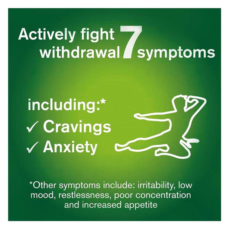 Nicorette Invisipatch 25mg 7 Patches