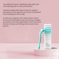 Hairburst Derma Scalp Roller Micro-Needling Technology
