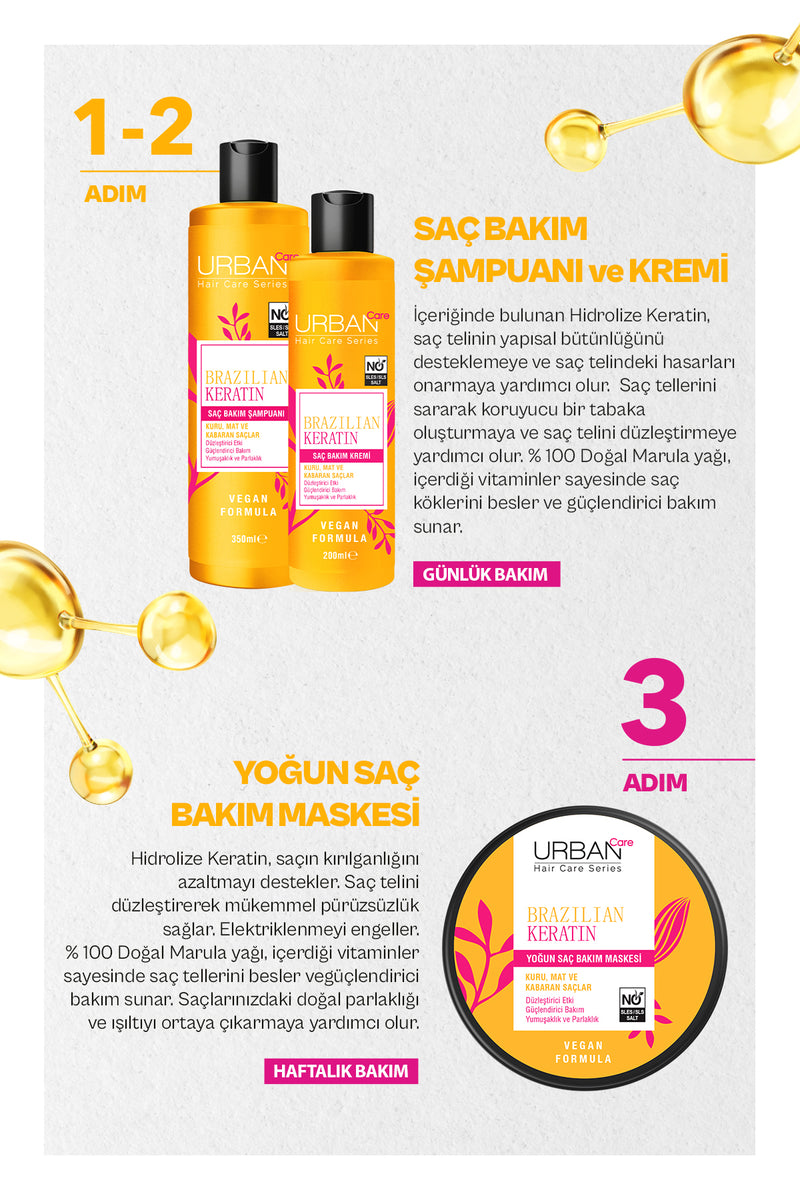 Urban Care Brazilian Keratin Shampoo 350ml