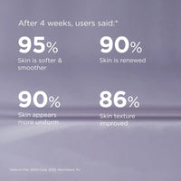 Isdin Isdinceutics Renew Glicoisdin 25 Intense Facial Gel 50g