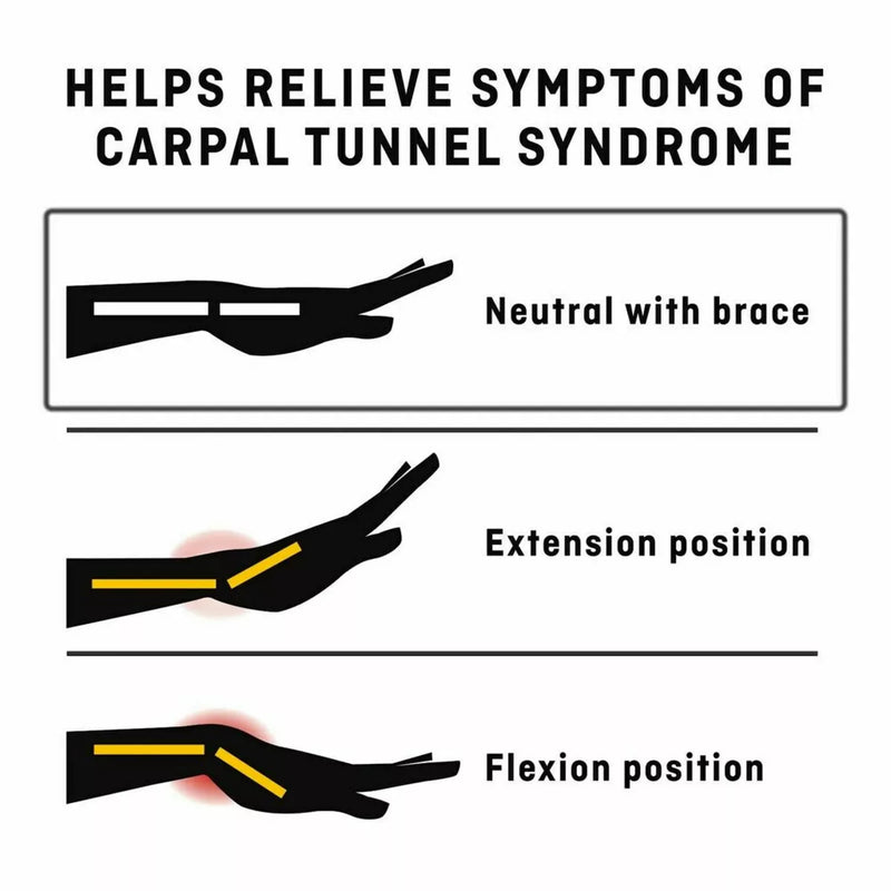 Futuro Night Wrist Sleep Support Adjustable