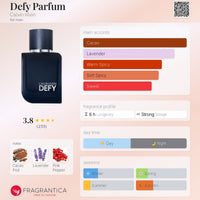 Calvin Klein Defy Parfum 100ml
