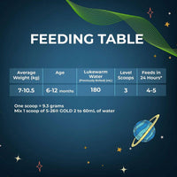 S26 Gold Follow Up Formula Stage 2 (6-12 Months) 400g