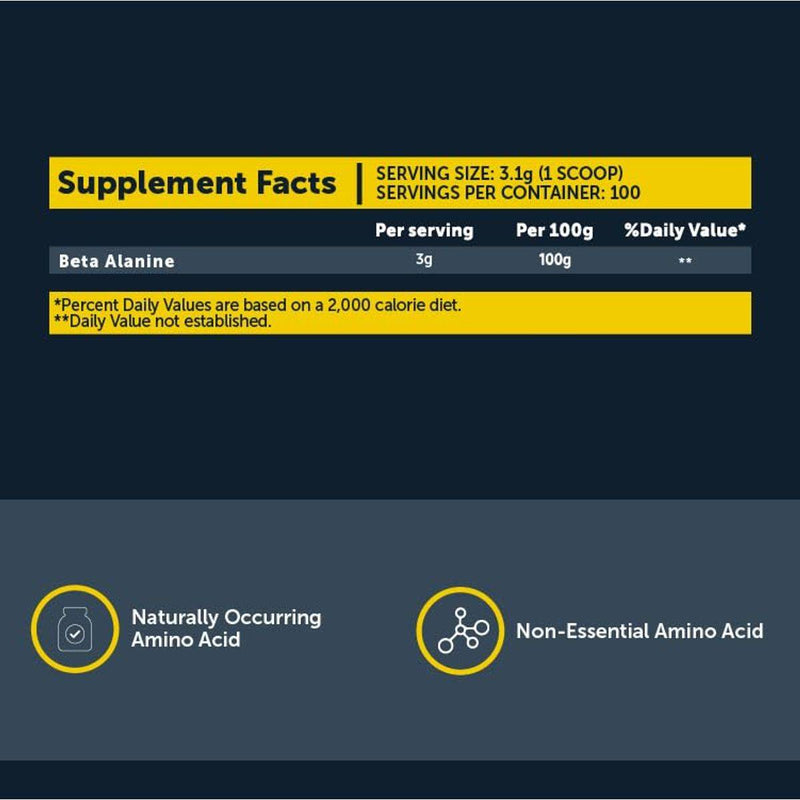 Basix Beta Alanine Powder Unflavoured 310g