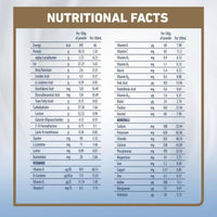 Illuma Infant Formula Stage 1 (0-6 Months) 800g
