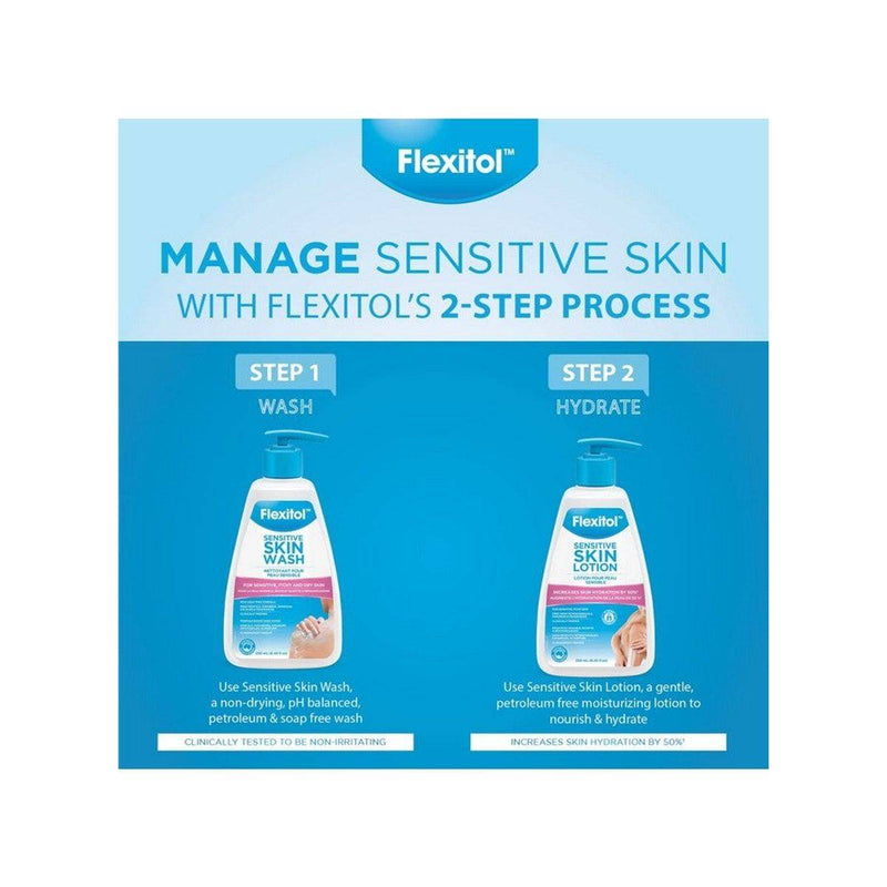 Flexitol Sensitive Skin Lotion 250ml