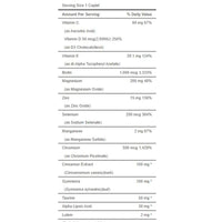 Puritans Pride Diabetic Support Formula 60 Caplets