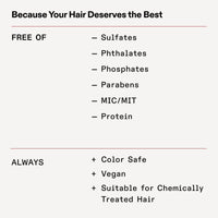Olaplex No.5 Bond Maintenance Conditioner 100ml