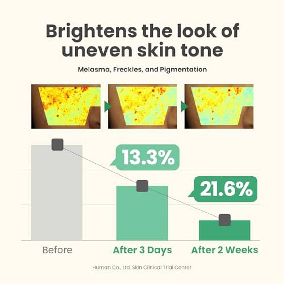 AXIS-Y Dark Spot Correcting Glow Serum 50ml - Image 2