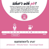 Summer's Eve Daily Cleansing Wash Simply Sensitive 444ml