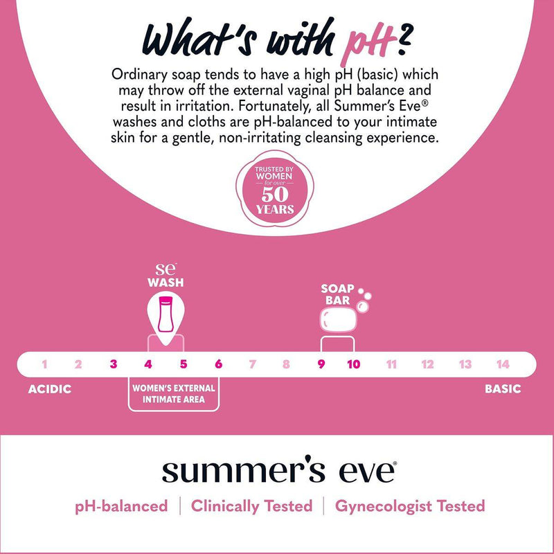 Summer's Eve Daily Cleansing Wash Simply Sensitive 444ml
