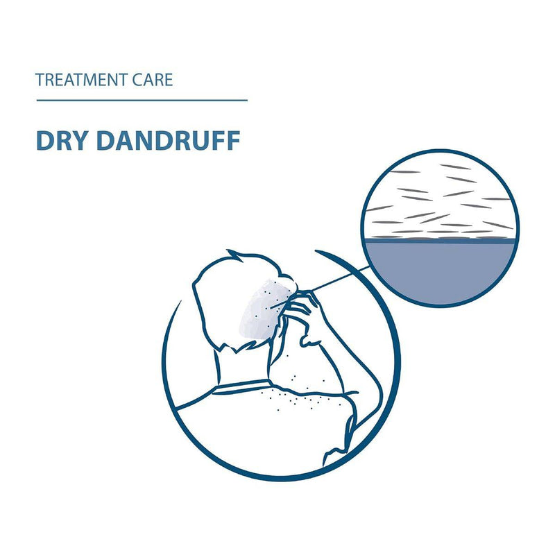 Ducray Squanorm Shampoo Dry Loose Dandruff 200ml