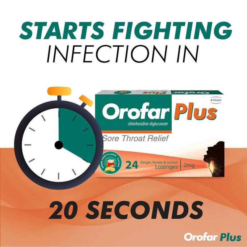 Orofar Plus Lozenges Ginger Honey & Lemon 24 Packs
