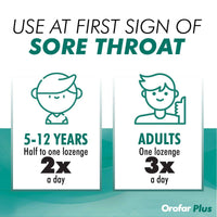 Orofar Plus Lozenges Mint 24 Packs