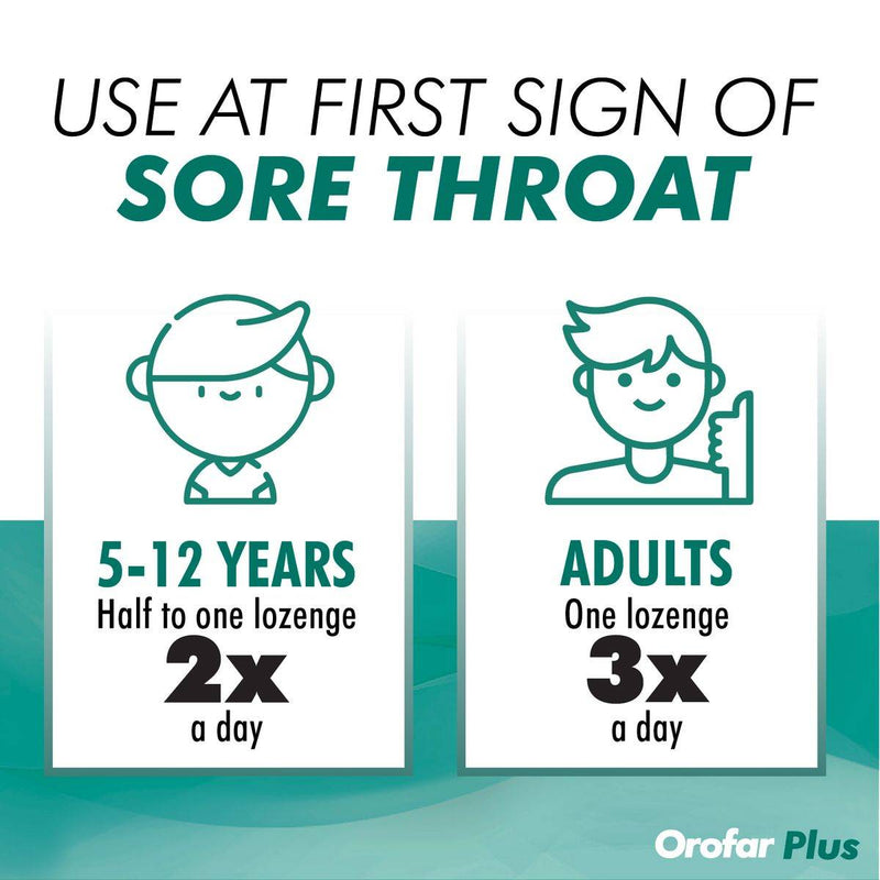 Orofar Plus Lozenges Mint 24 Packs