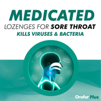 Orofar Plus Lozenges Mint 24 Packs
