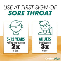 Orofar Plus Lozenges Lemon 24 Packs