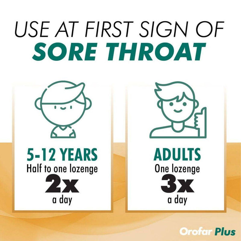 Orofar Plus Lozenges Lemon 24 Packs