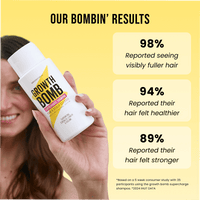 Growth Bomb Dandruff Shampoo 300ml