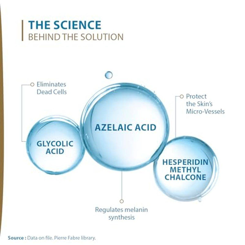 Ducray Melascreen Anti Spots Concentrate 30ml