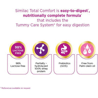 Similac Total Comfort Gold Stage 3 (1-3 Years) 820g