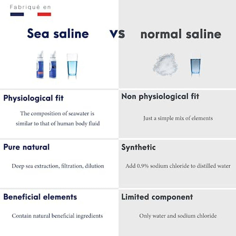 Gilbert Laboratories Marimer Hypertonic Nasal Spray Adult 100ml