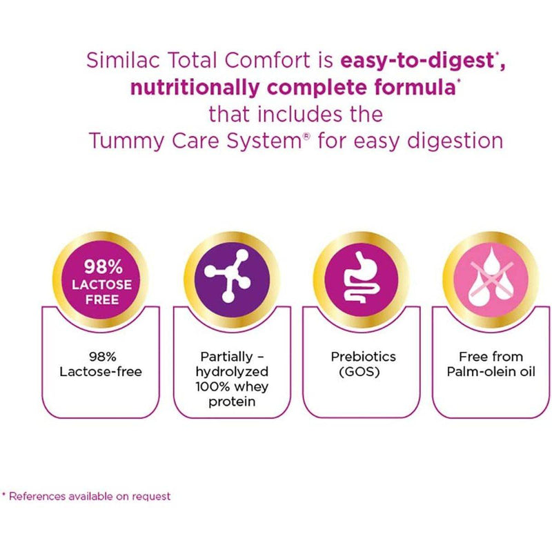 Similac Total Comfort Gold Stage 2 (6-12 Months) 820g