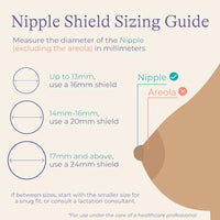 Lansinoh Contact Nipple Shields 24mm 2 Pack