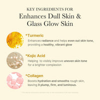 Medicube Kojic Acid Turmeric Night Wrapping Mask 75ml