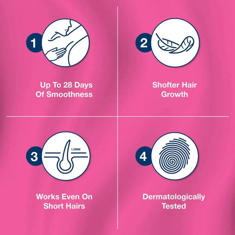 Veet Wax Strips Pure Underarm Wax For Sensitive Skin 16 Strips