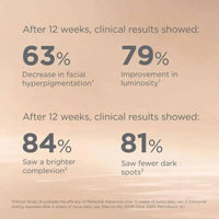 Isdin Isdinceutics Brighten Melaclear Serum 30ml
