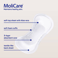 Molicare Premium Lady Pads 3 Drops 1 Size 14 Pieces