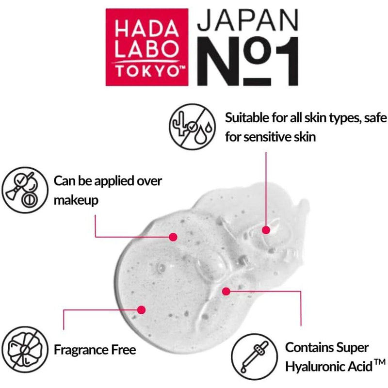Hada Labo Tokyo No 1 Super Hydrator Lotion 150ml