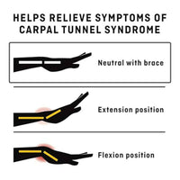 Futuro Deluxe Wrist Stabilizer Left Hand Small/Medium