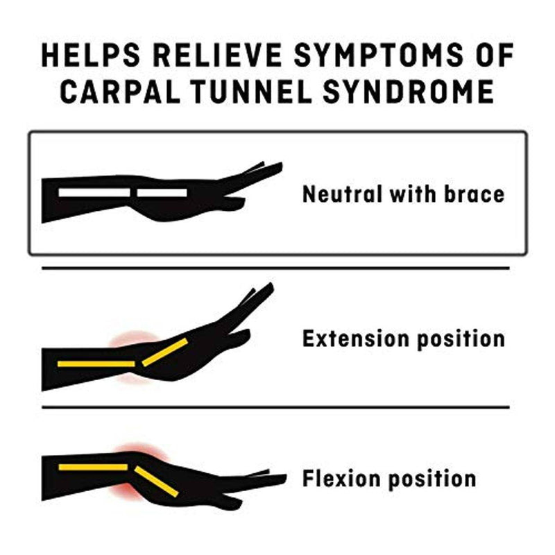 Futuro Deluxe Wrist Stabilizer Right Hand Large/X Large