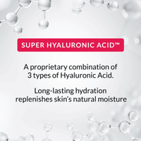 Hada Labo Tokyo Intense Hydrating Skin Plumping Gel 50ml