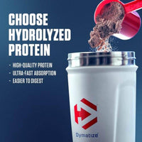 Dymatize ISO 100 Hydrolyzed 100% Whey Protein Powder Birthday Cake 2.27kg