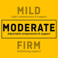 Futuro Sport Adjustable Wrist Support