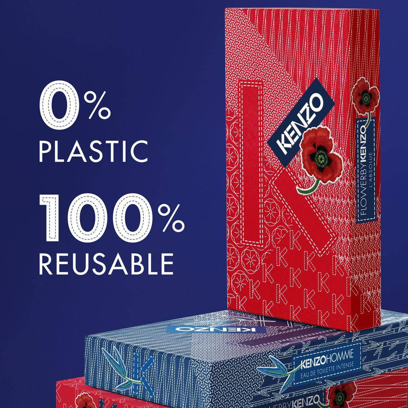 Kenzo Flower By Kenzo L'Absolue (W) Set EDP 100ml + Body Milk 2X75ml