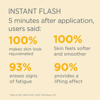 Isdin Isdinceutics Instant Flash Lift Effect Serum 2ml Ampoules 5 Units