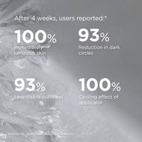 Isdin Isdinceutics KOx Eyes Serum 15ml