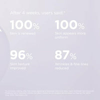 Isdin Isdinceutics Renew Glicoisdin 15 Moderate Facial Cream 50ml