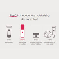 Hada Labo Tokyo Anti Aging Super Hydrator Lotion 150ml